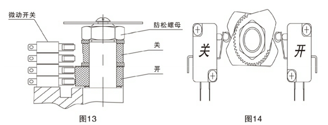 電動(dòng)法蘭球閥調(diào)整方法
