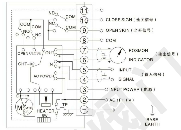 電動(dòng)法蘭球閥（單項(xiàng)AC220V）接線圖